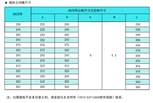 118网址之118网