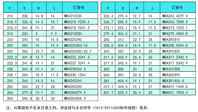 118网址之118网