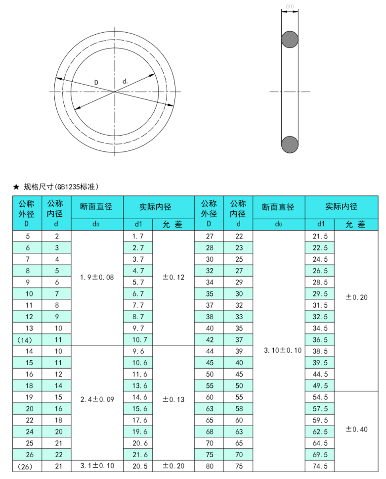 118网址之118网