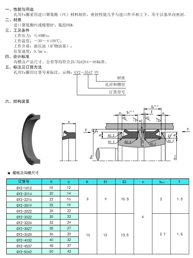 孔用Yx圈GY2（PU）参数.png